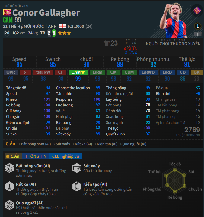 Dữ liệu cầu thủ Conor Gallagher 21NG 