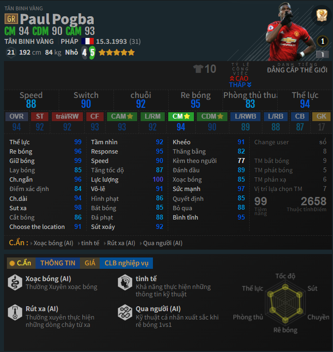 Dữ liệu cầu thủ Paul Pogba GR - FC Online FIFA Online 4