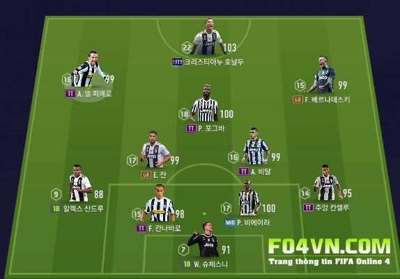 Team Juventus All-star FO4