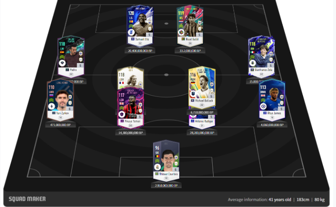 FIFA 19 Chelsea team